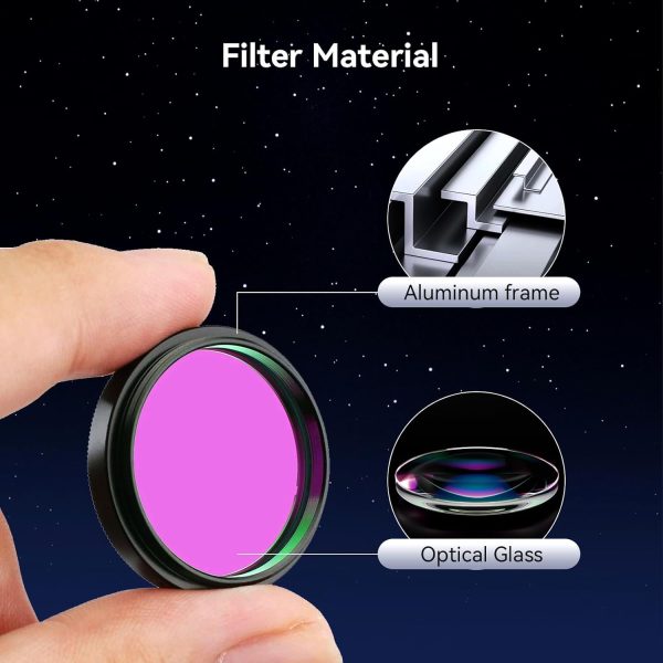 SVBONY UHC Telescope Filter for Astronomy-2