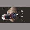 SVBONY 6mm Telescope Eyepiece for Astronomy-1