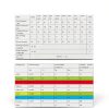 LED Bar Graph Display 10 segment DIP-20 Sockets DAOKAI-4