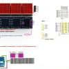 MAX7219 GODIYMODULES Matrix Panel 32x8 4-in-1 Module Wires Arduino Pi-2
