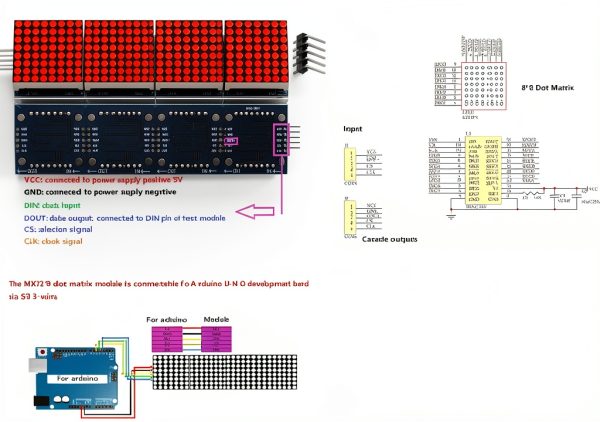 MAX7219 GODIYMODULES Matrix Panel 32x8 4-in-1 Module Wires Arduino Pi-2