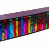 LED Music Spectrum Display Asixxsix 384 RGB Analyzer with 20 Effects-5